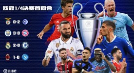 德国西班牙同日启程世界杯，荷兰迎战新军焦点战